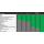 4World HDMI High Speed z Ethernetem 7.5m 08607 - 1394524 - zdjęcie 3